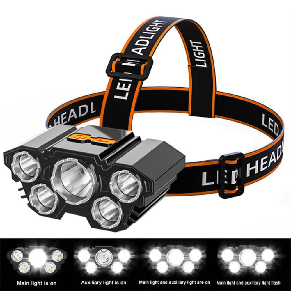 USB Rechargeable Ultra Bright Head Mounted Flashlight