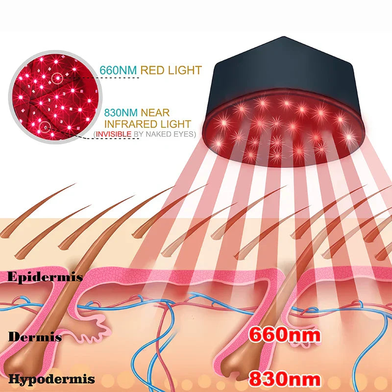 Hair Growth Cap LED Treatment Helmet Black