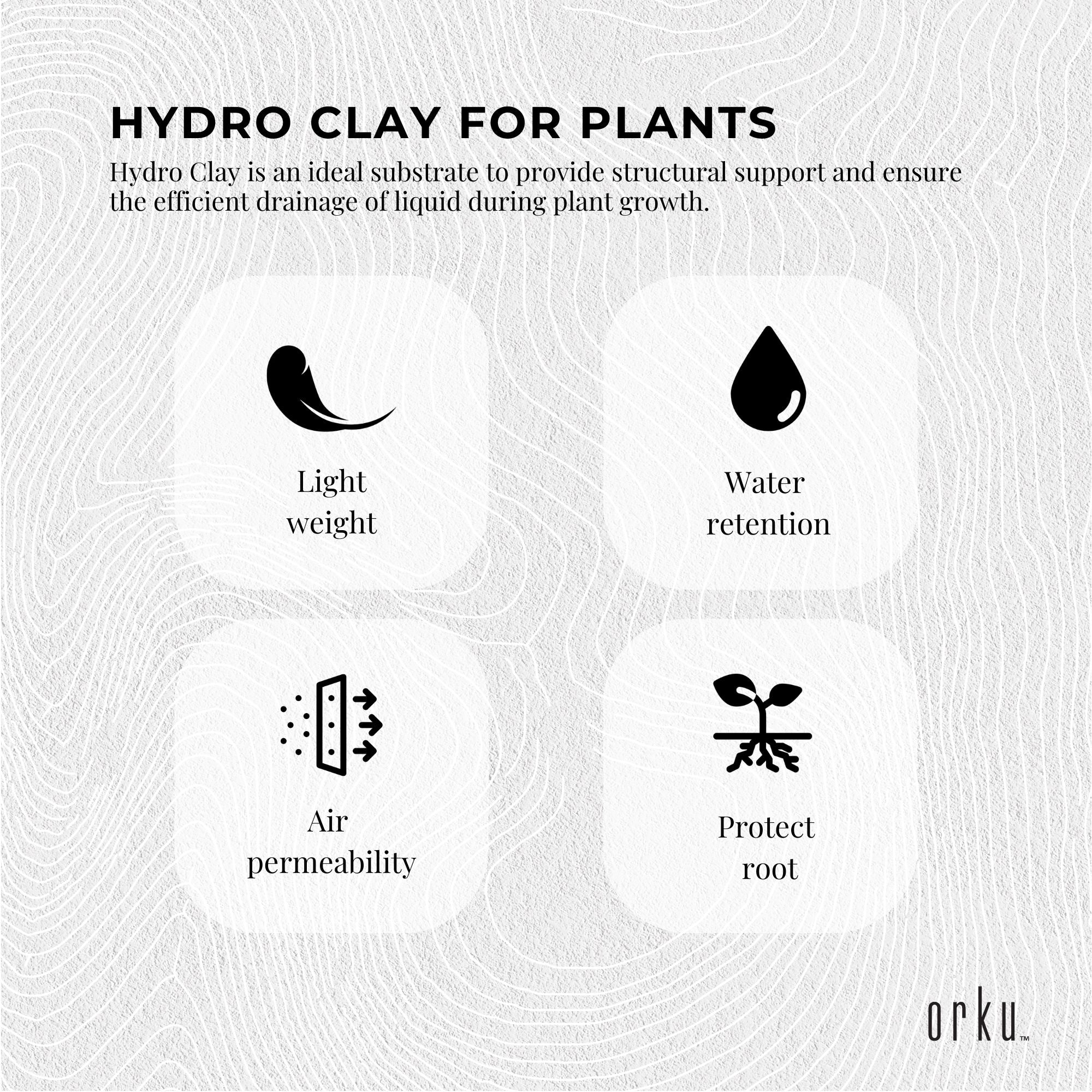 1L Hydro Clay Balls - Organic Premium Hydroponic Expanded Plant Growing Medium - NuSea