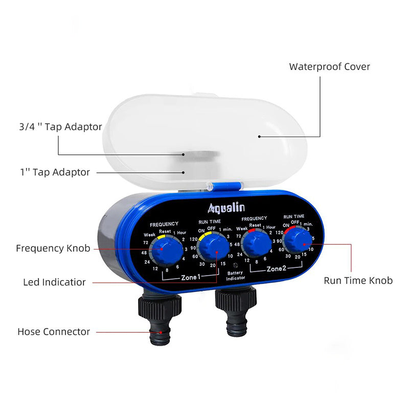 Four Dial Water Timer for Effortless Garden Irrigation