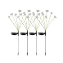 LED Solar Mushroom Lights Waterproof Yard Patio Pathway Jellyfish for Garden Ambiance