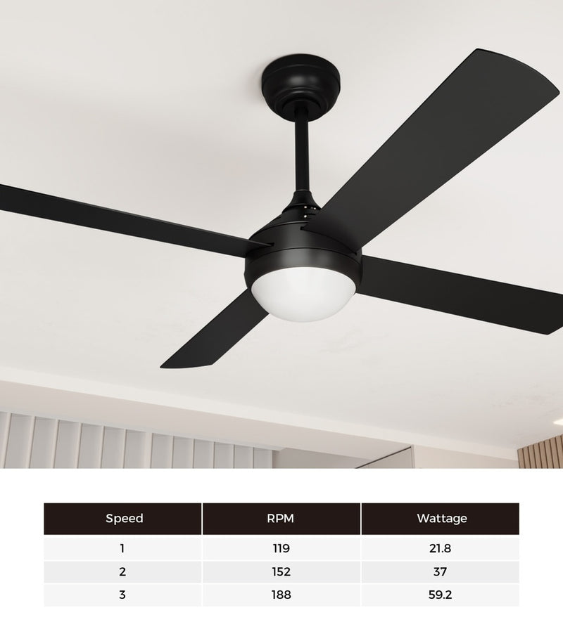 52 Inch Black AC Ceiling Fan with Light Remote Control and 4 Blades