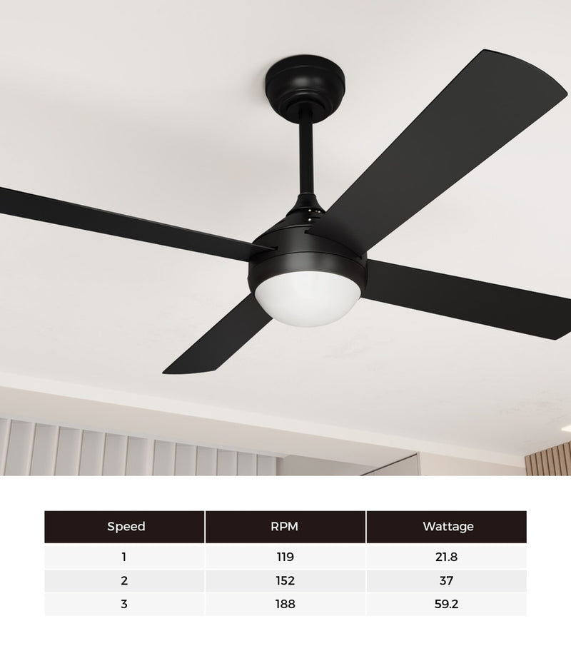 52 Inch Black AC Ceiling Fan with Light Remote Control and 4 Blades