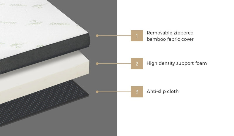 Single Folding Foam Mattress Trifold Sleeping Mat