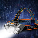 USB Rechargeable Ultra Bright Head Mounted Flashlight