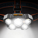 USB Rechargeable Ultra Bright Head Mounted Flashlight