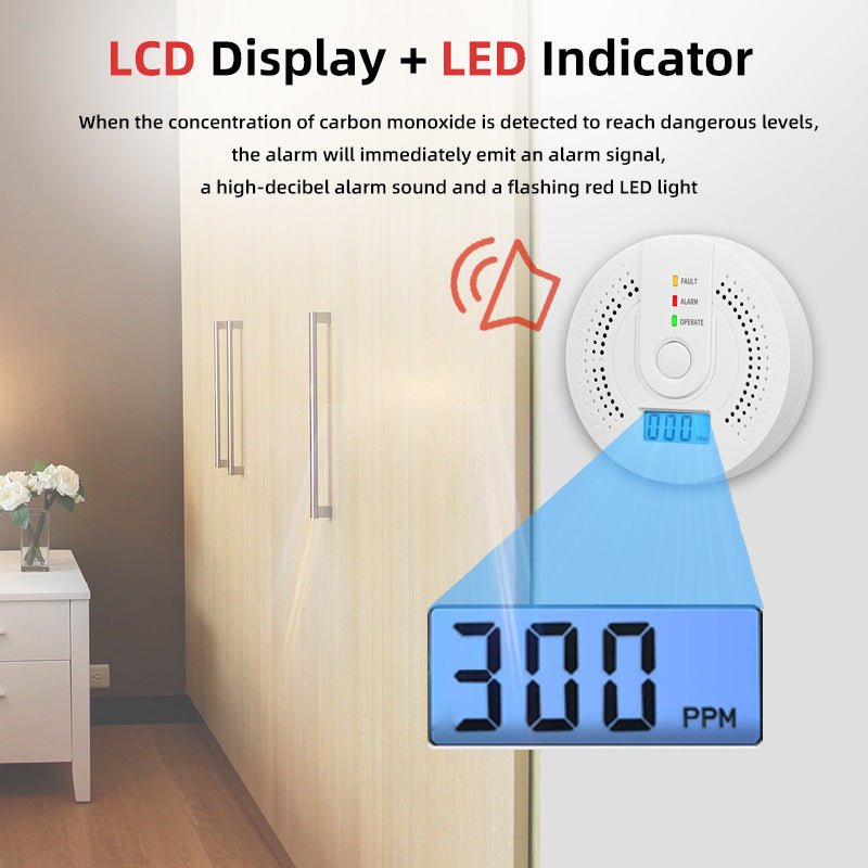 Independent CO Alarm Sensor