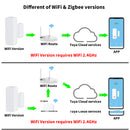 Tuya WiFi Zigbee Smart Home Contact Sensor Open Closed Detector