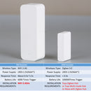 Tuya WiFi Zigbee Smart Home Contact Sensor Open Closed Detector
