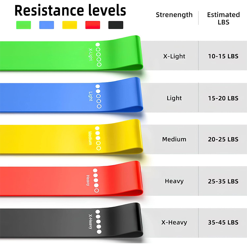 Yoga Fitness Exercise Training Hip Tension Band