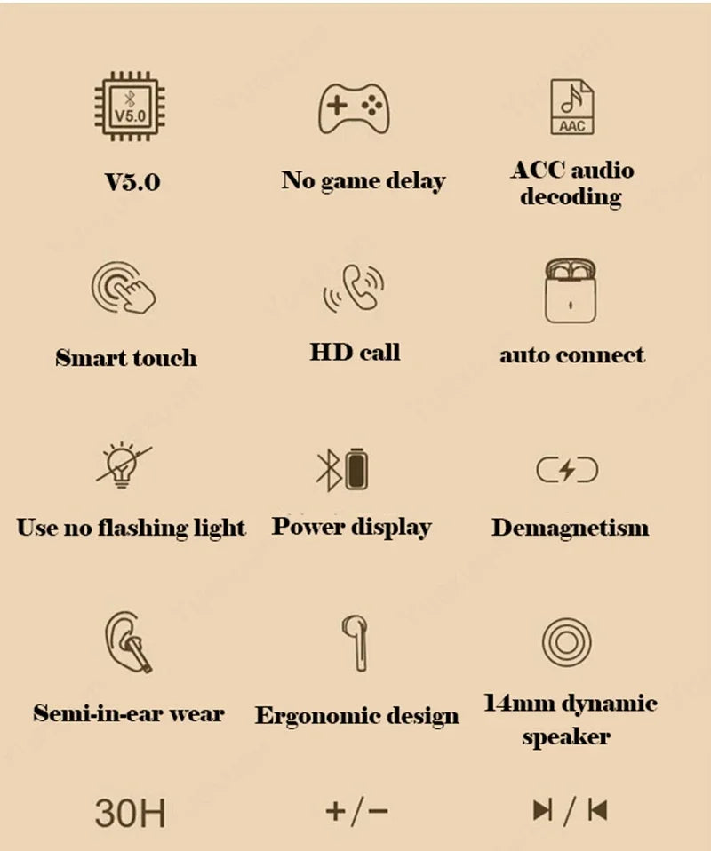 In Ear TWS Bluetooth True Sport Headphones