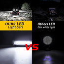 High Bright Waterproof COB Car LED Work Light DRL Spotlight