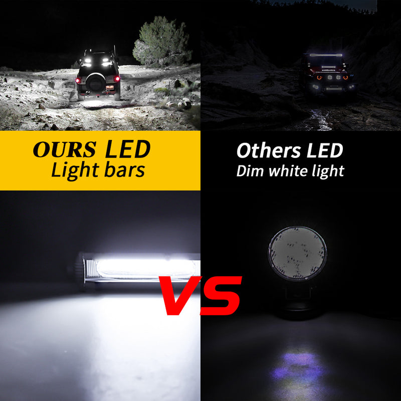 High Bright Waterproof COB Car LED Work Light DRL Spotlight
