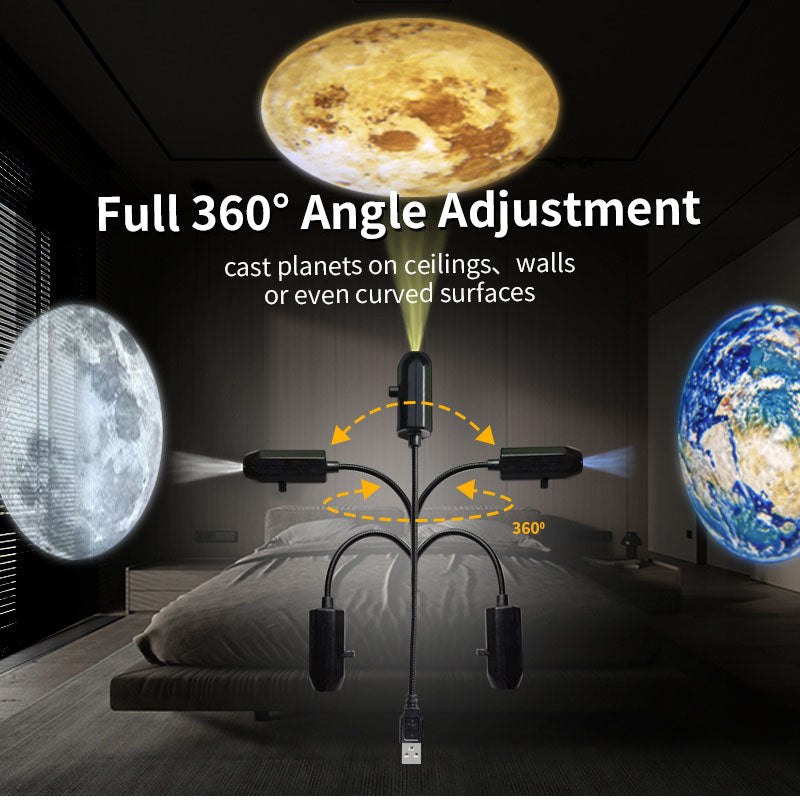 Halloween USB Projector Light 360 Degree Rotating Switchable Ghost Night Light