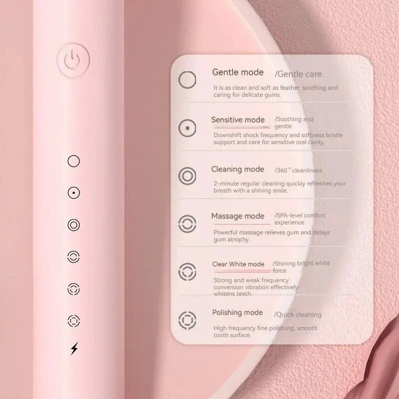 Electric Ultrasonic Toothbrush USB Charging Waterproof Adult Tooth Cleaner