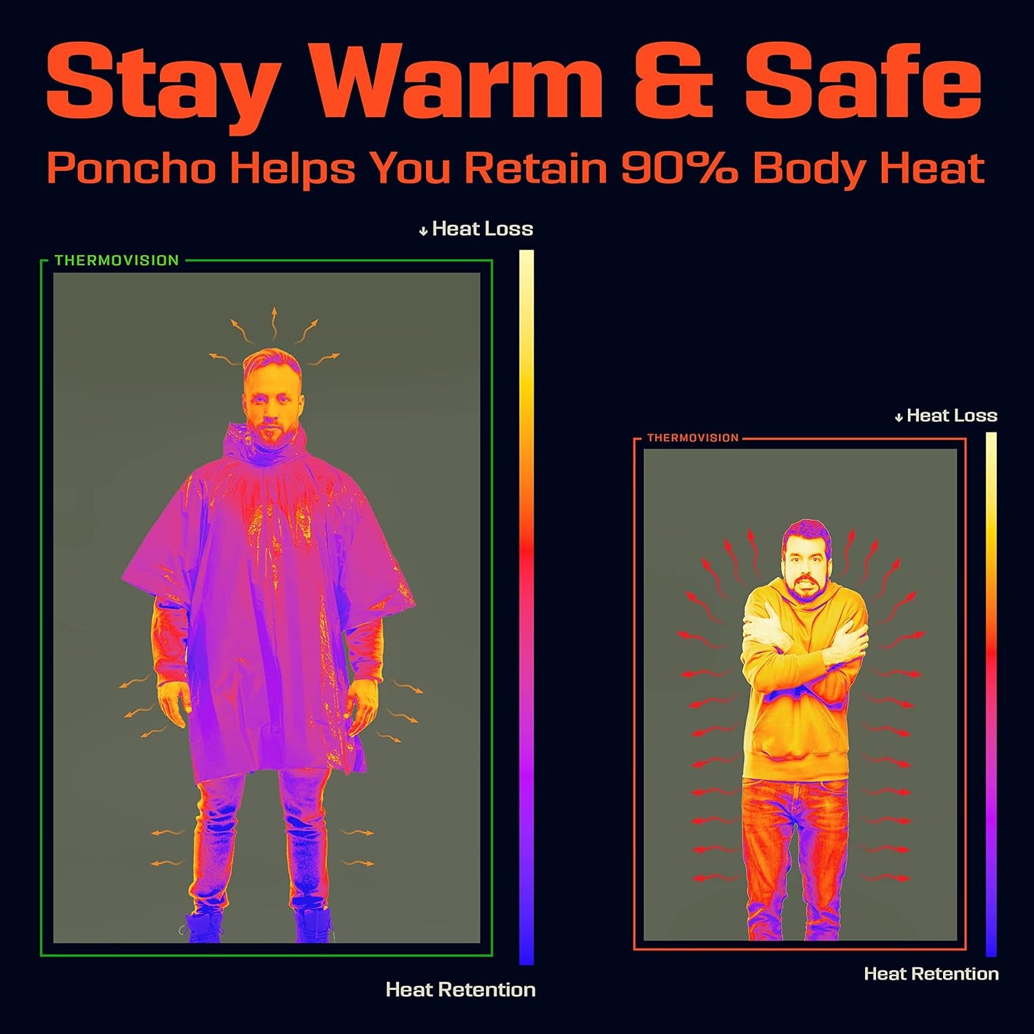 Emergency Water Proof Raincoat Aluminum Film Disposable Cold Insulation Rainwear Blanket