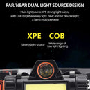 Rechargeable COB LED Strong Magnetic Powerful Headlight Super Bright Head Torch