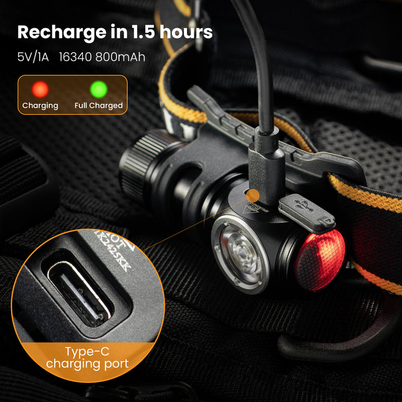 Rechargeable Mini Headlamp 1100LM LH351D 90CRI Angle Flashlight