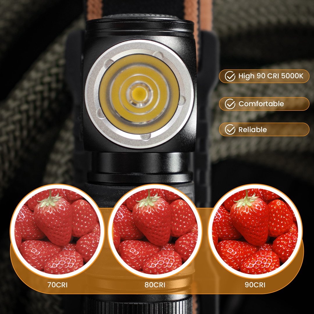 Rechargeable Mini Headlamp 1100LM LH351D 90CRI Angle Flashlight