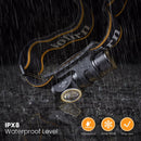 Rechargeable Mini Headlamp 1100LM LH351D 90CRI Angle Flashlight