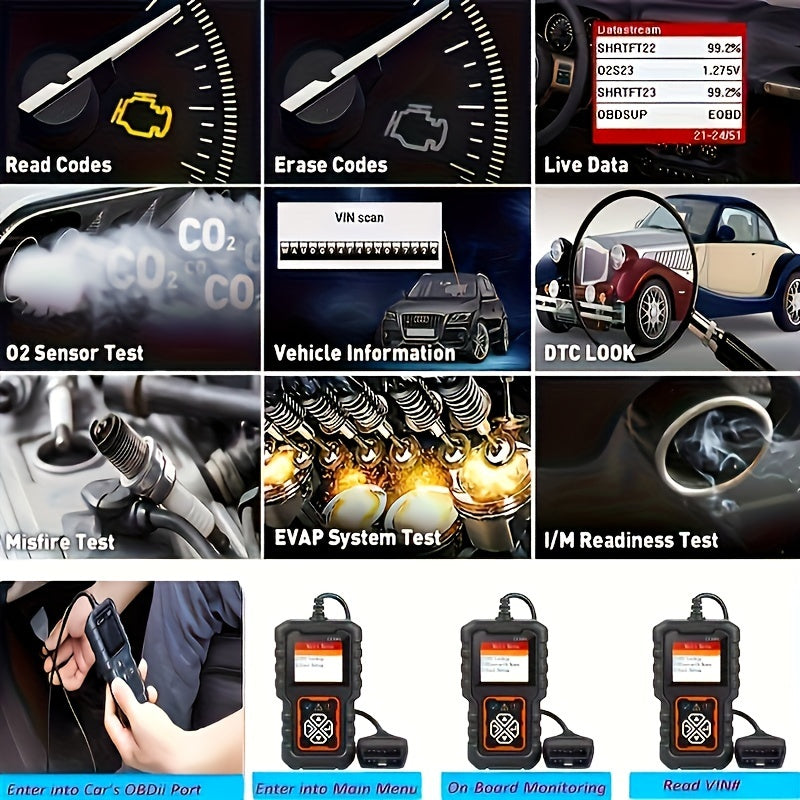 Car OBD2 Scanner Diagnostic Tool Code Reader