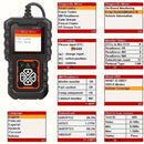 Car OBD2 Scanner Diagnostic Tool Code Reader