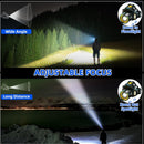 Rechargeable Powerful LED Headlamp with Telescopic Zoomable Headlight