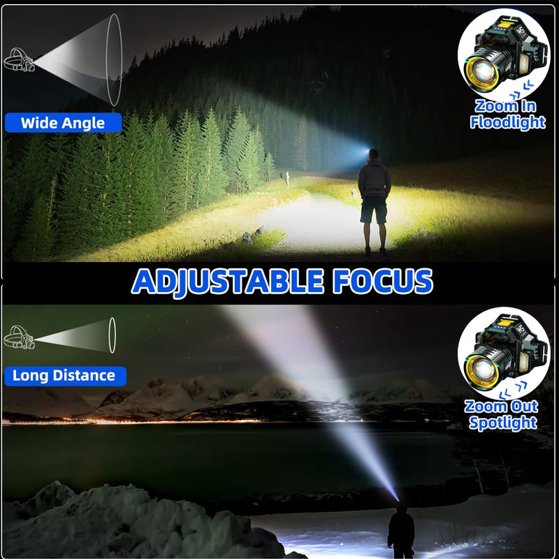 Rechargeable Powerful LED Headlamp with Telescopic Zoomable Headlight