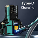 Rechargeable Powerful LED Headlamp with Telescopic Zoomable Headlight