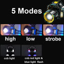 Rechargeable Powerful LED Headlamp with Telescopic Zoomable Headlight