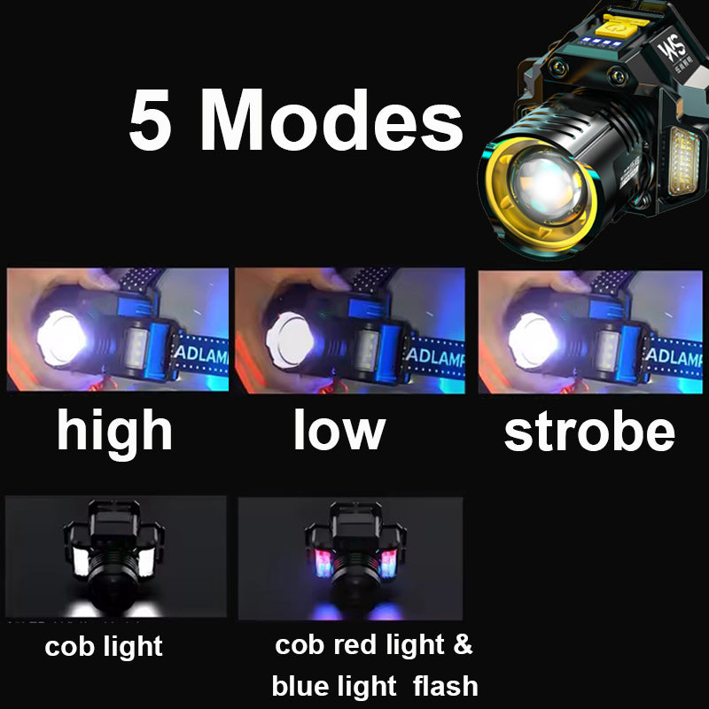 Rechargeable Powerful LED Headlamp with Telescopic Zoomable Headlight