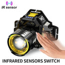 Rechargeable Powerful LED Headlamp with Telescopic Zoomable Headlight