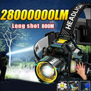 Rechargeable Powerful LED Headlamp with Telescopic Zoomable Headlight