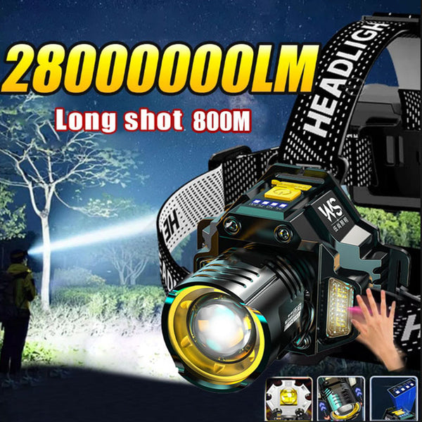 Rechargeable Powerful LED Headlamp with Telescopic Zoomable Headlight