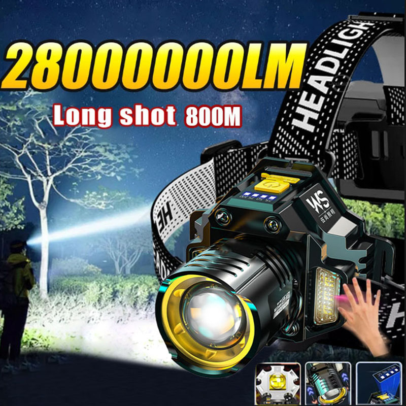 Rechargeable Powerful LED Headlamp with Telescopic Zoomable Headlight