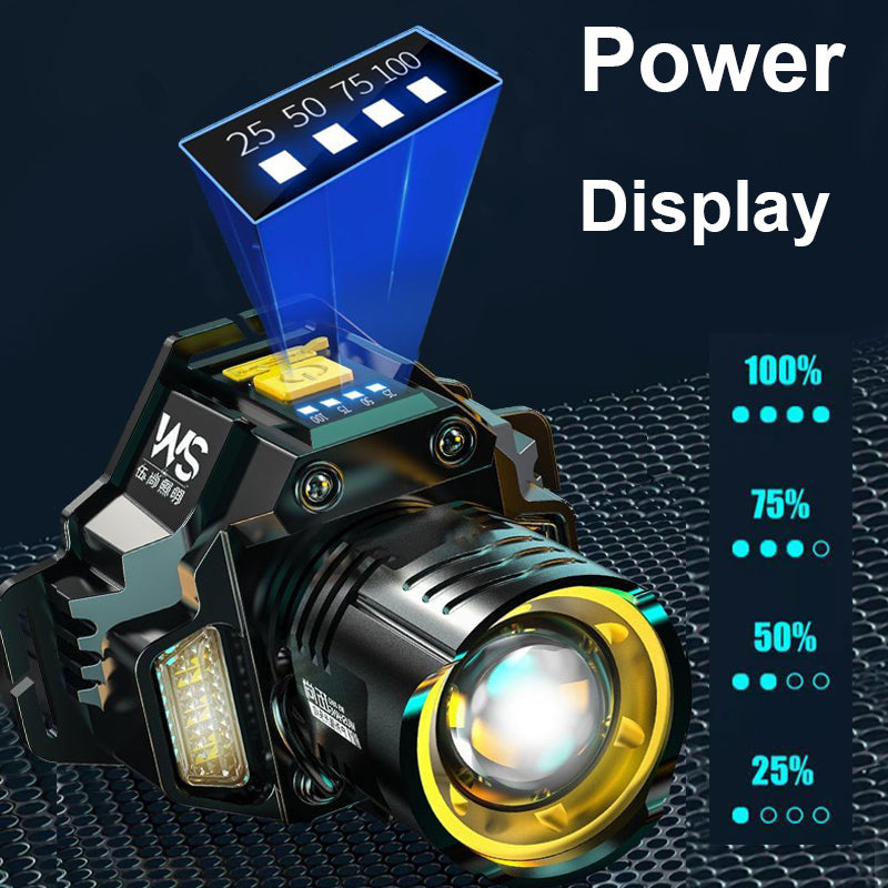 Rechargeable Powerful LED Headlamp with Telescopic Zoomable Headlight