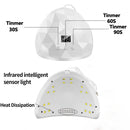 Eyes Protection UV Nail Polish Curing Dryer Home Salon Tool