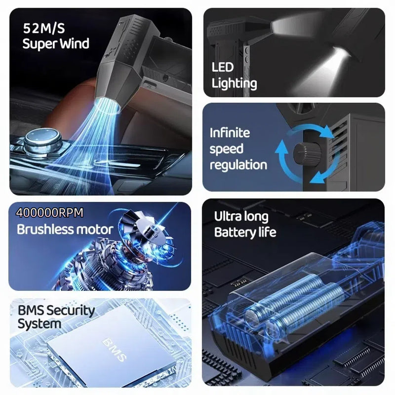 Powerful Air Blower Vacuum Dust Cleaner Brushless Turbo Jet Blower