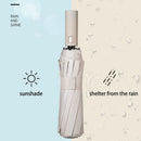 24-Bone Umbrella Strong And Durable Wind-resistant Anti-UV Sunscreen Umbrella