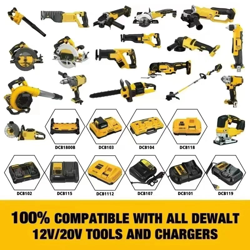 LED Portable Spotlights Cordless Outdoor Handheld Emergency Tool Light Fit Dewalt 18V Battery