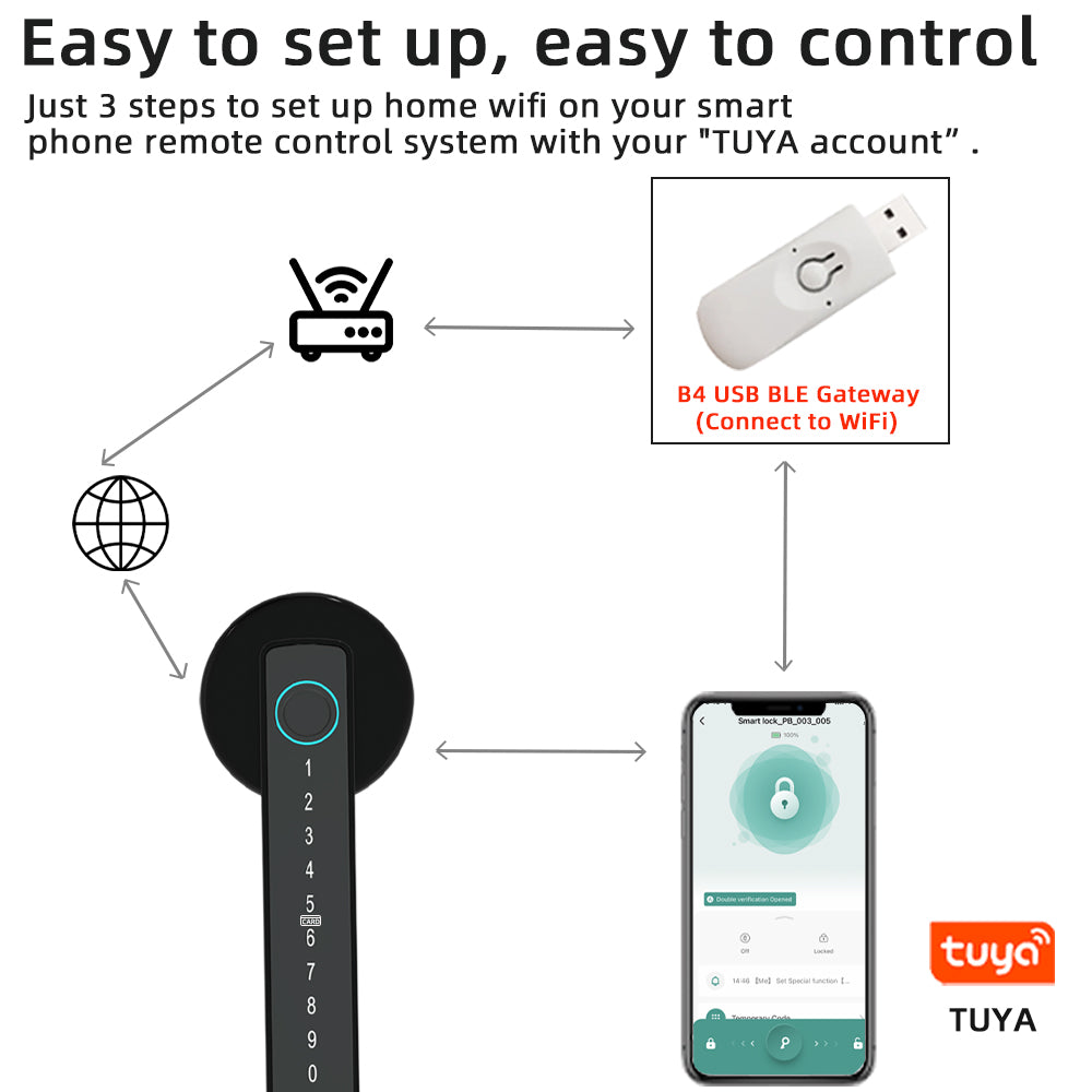 Bluetooth Smart Fingerprint Door Lock