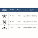 Super Bright Garage Lighting LED Shop Light With Adjustable Panels