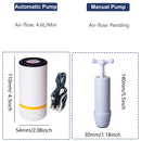 Humidity Resistant Sealing Vacuum Bag Dryer Bags