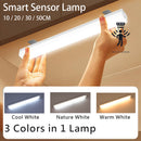 USB Rechargeable Motion Sensor LED Bar Light