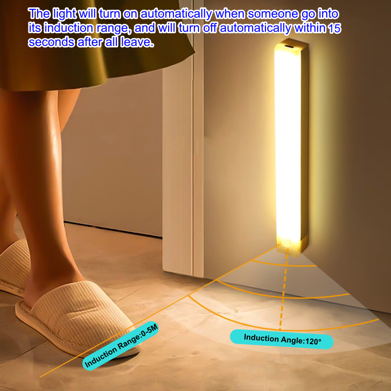 USB Rechargeable Motion Sensor LED Bar Light