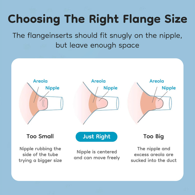 Electric Breast Pumps Nipple Tunnel Narrow Connector Silicone Flange Inserts