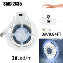 LED Strip Light Hand Scan Dimming Motion ON OFF Sensor