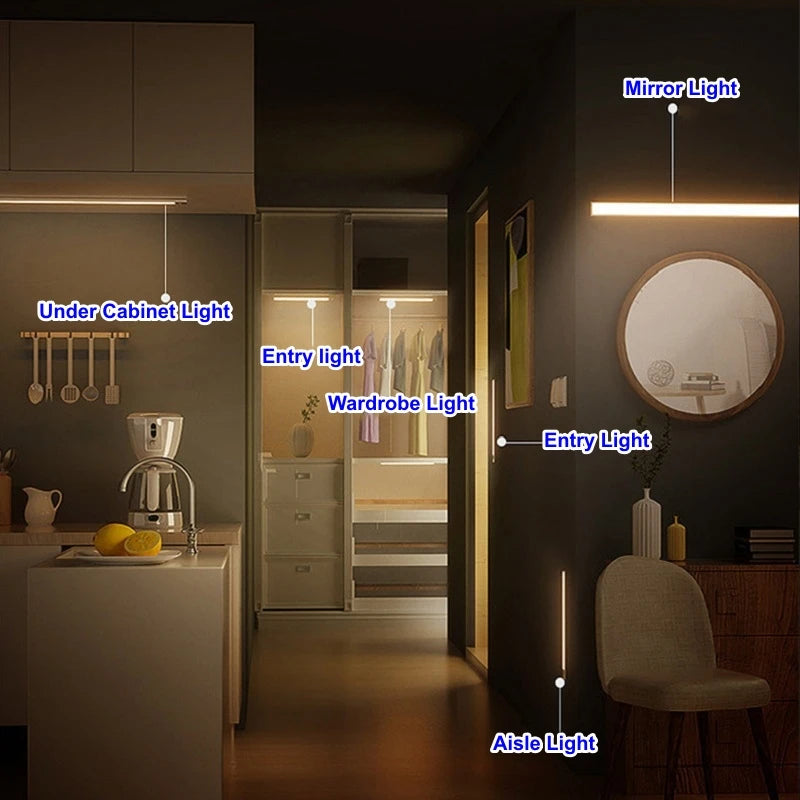USB Rechargeable Motion Sensor LED Bar Light