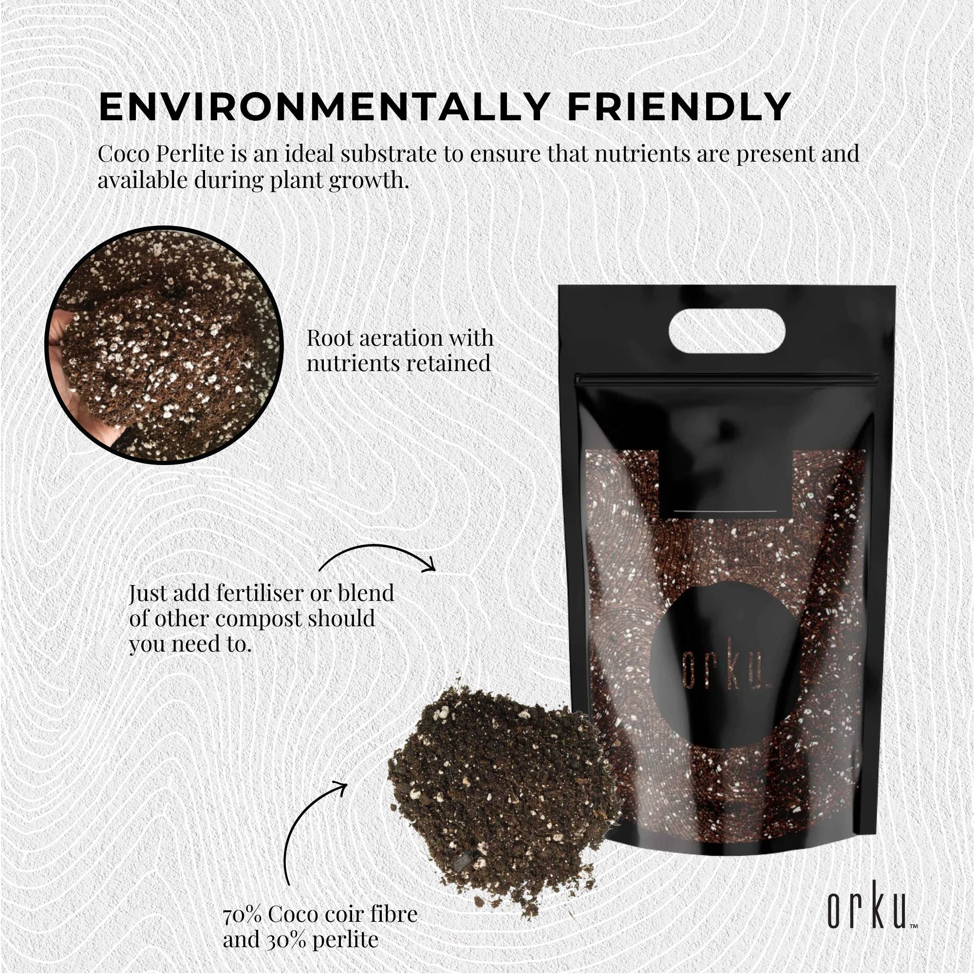 20L Premium Coco Perlite Mix - 70% Coir Husk 30% Hydroponic Plant Growing Medium - NuSea