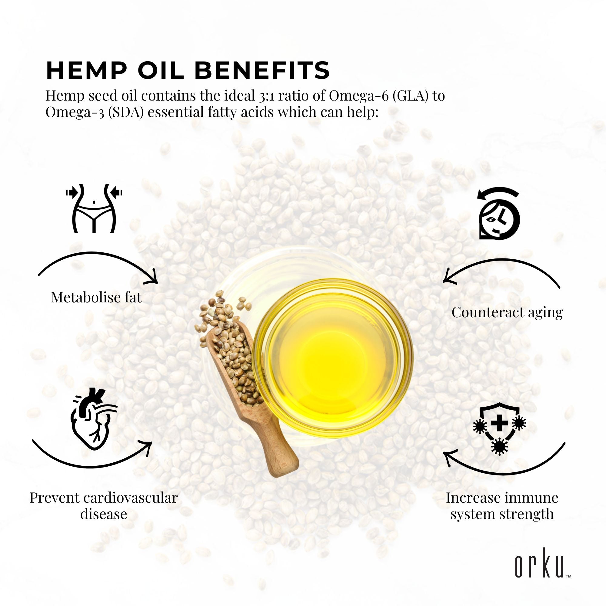250ml Organic Hemp Seed Oil - Cold Pressed Food Grade Healthy Oils Foods - NuSea